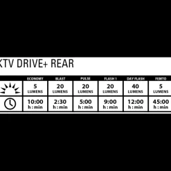 KTV Drive Rear, cykellyse, bakljus - Cykellampor & Multisportlampor - KTV Drive Rear, cykellyse, bakljus