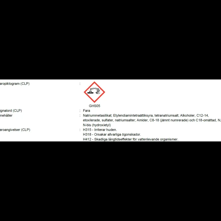 Peaty's LoamFoam Cleaner cons. 1 liter, cykelrengöring - Oljor & Fetter - Peaty's LoamFoam Cleaner cons. 1 liter, cykelrengöring