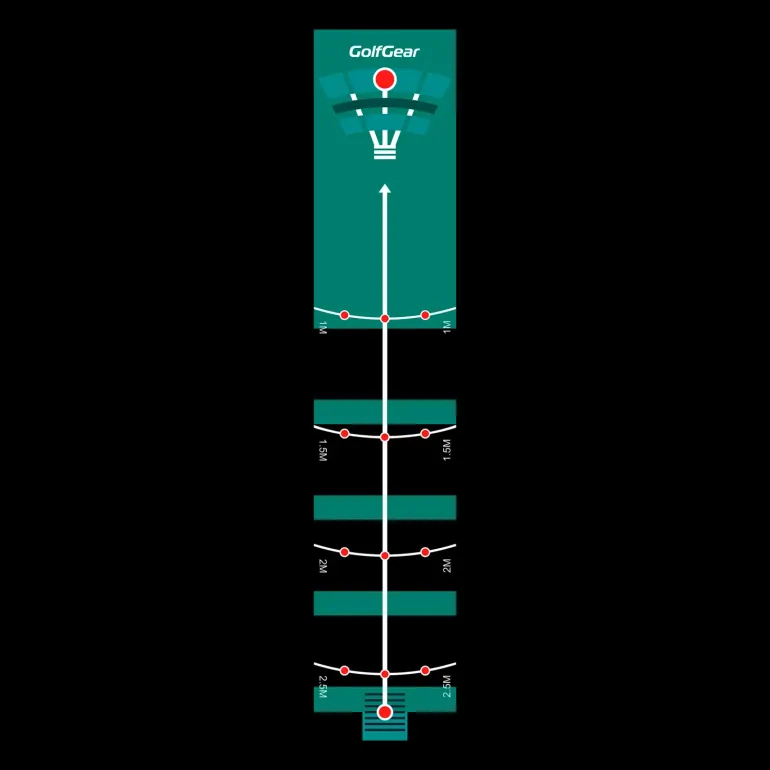 Putting Mat Delux, golfträning - Träningstillbehör - Putting Mat Delux, golfträning