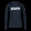 RaceX Classic Long Sleeve Jr - Syntetunderställ - RaceX Classic Long Sleeve Jr