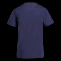 Ssk Ss Tee Yt - Södertälje Sk - Ssk Ss Tee Yt