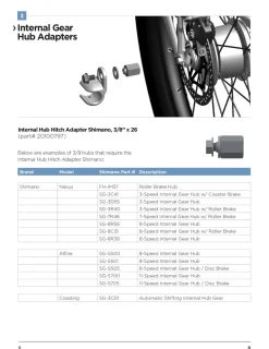 Thule Shimano E-Thru Axle Adapter, cykelvagnsadapter - Vagntillbehör - Thule Shimano E-Thru Axle Adapter, cykelvagnsadapter