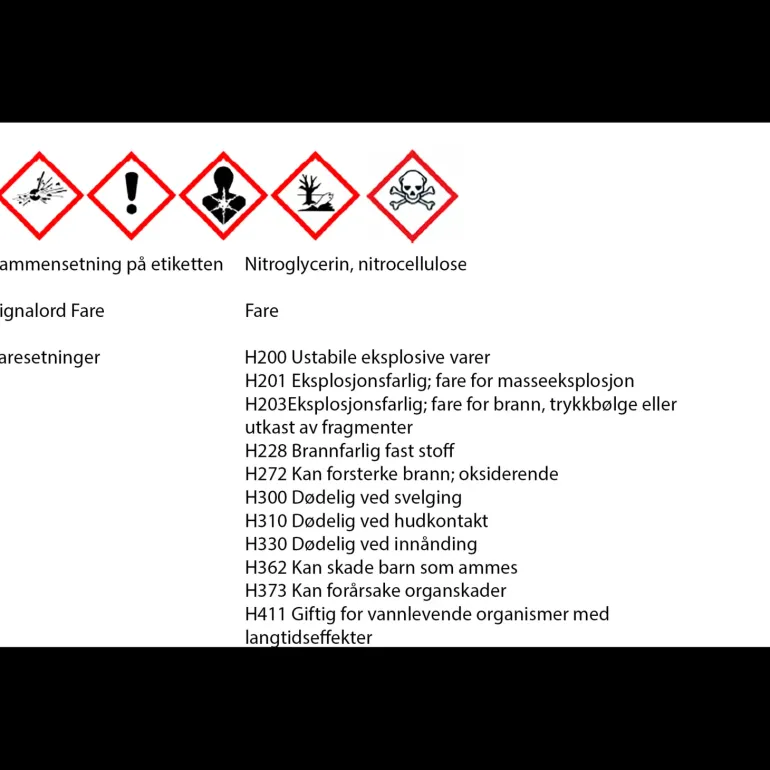 .308 Winchester 168 Gr Barnes Tsx, ammunition, gevär, jakt - Kula - .308 Winchester 168 Gr Barnes Tsx, ammunition, gevär, jakt