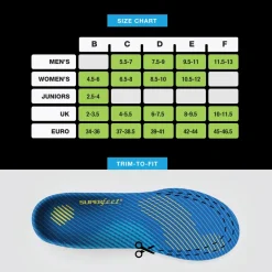 RUN Comfort Thin, inläggssula - Sulor - RUN Comfort Thin, inläggssula