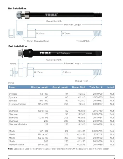 Thule Shimano E-Thru Axle Adapter, cykelvagnsadapter - Vagntillbehör - Thule Shimano E-Thru Axle Adapter, cykelvagnsadapter